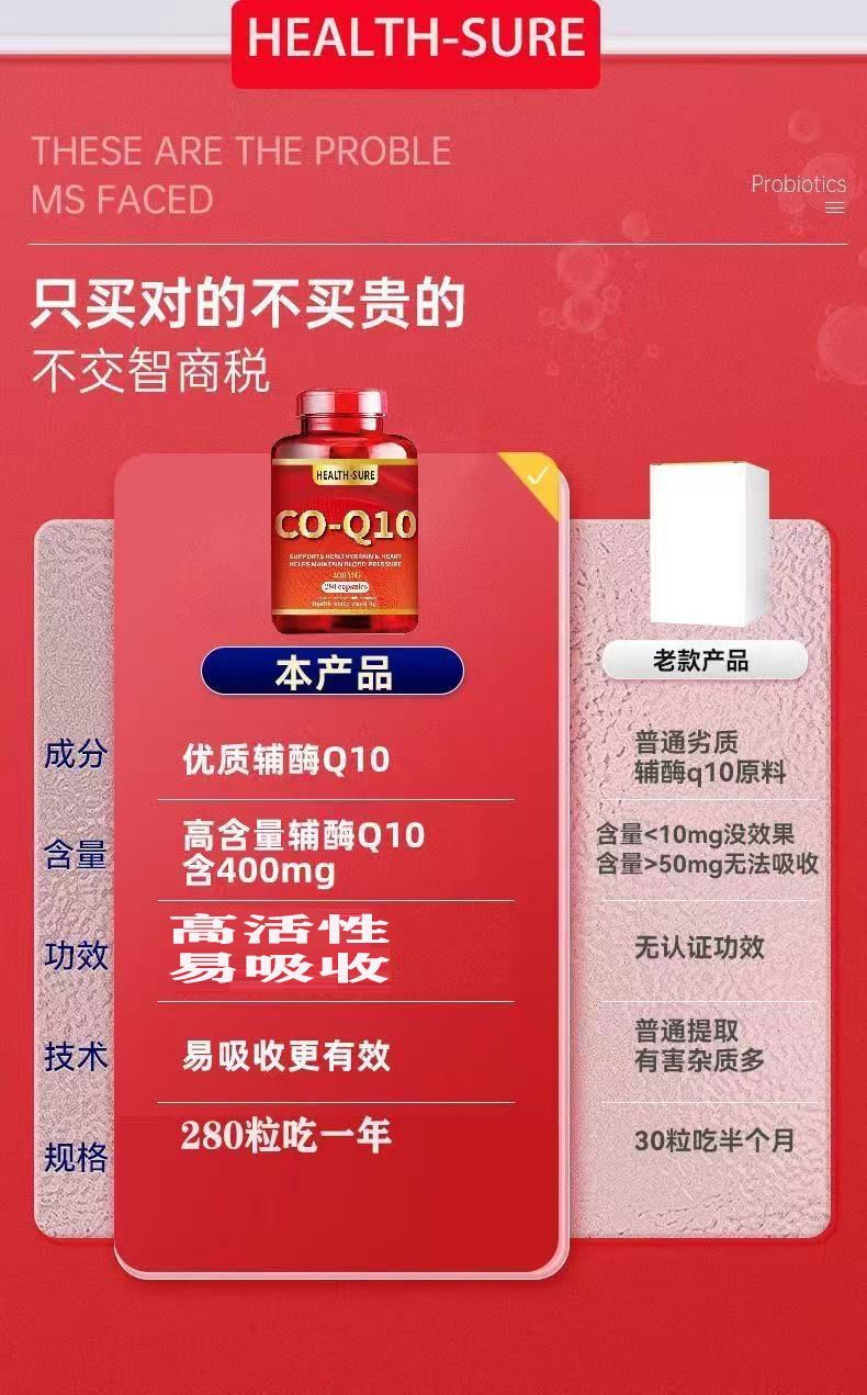 辅酶Q10图片2