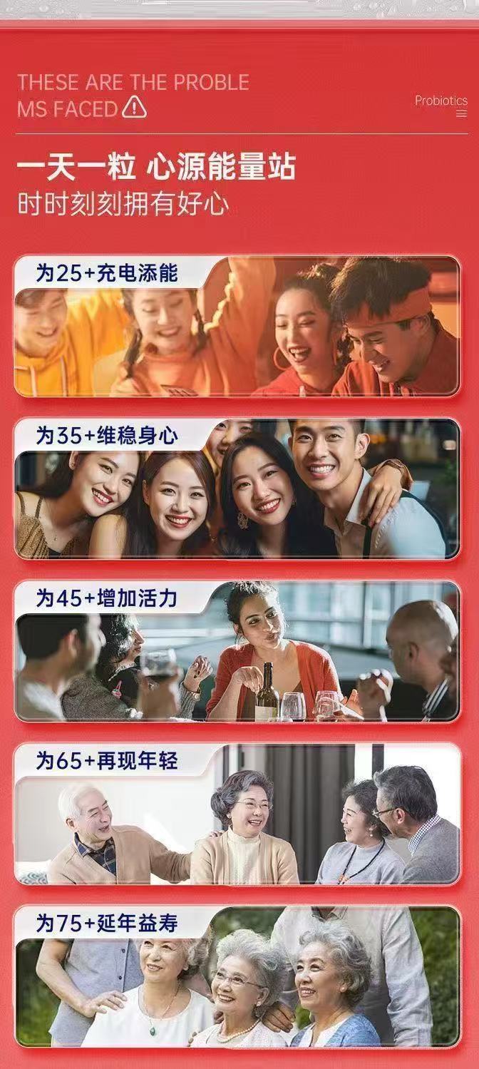 辅酶Q10图片5
